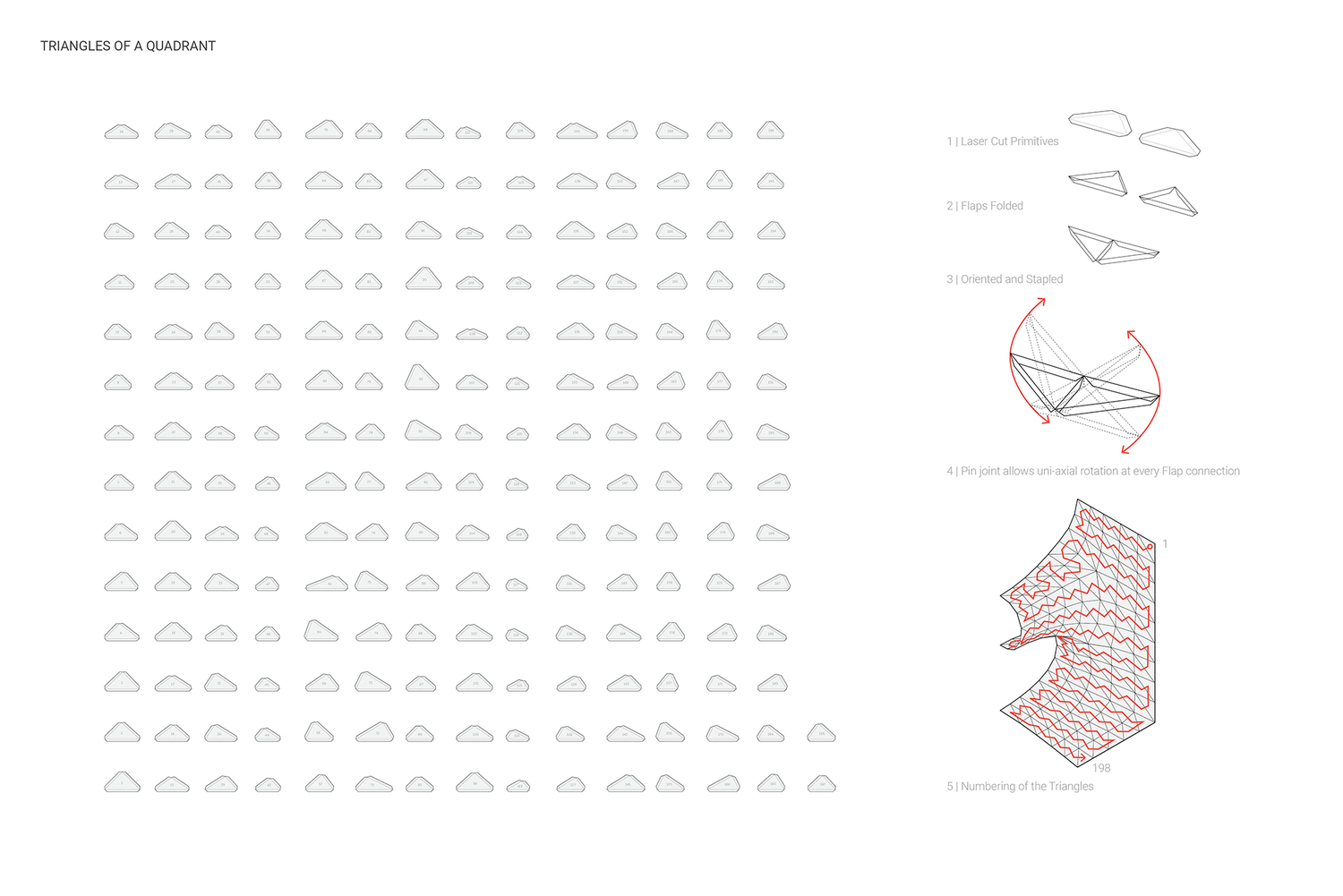 wormhole-installation-WESearch lab